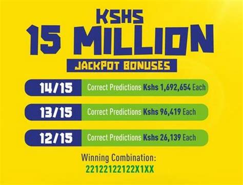 yesterday betika jackpot bonuses|Betika Welcome Bonus .